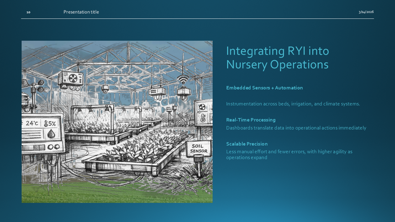 Apex Biogenics Overview, Commercial Wholesale Nursery Slide 10 